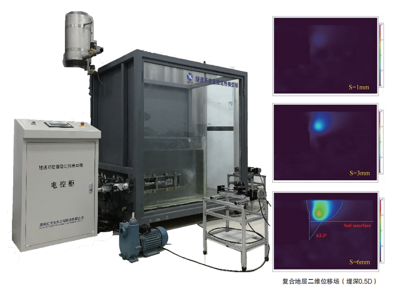 Tunnel Face Test System